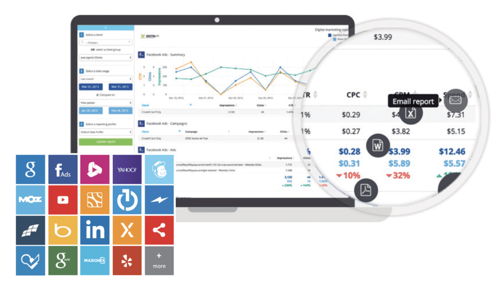Analytics Tracking and Reporting!