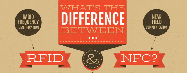 RFID vs. NFC: What
